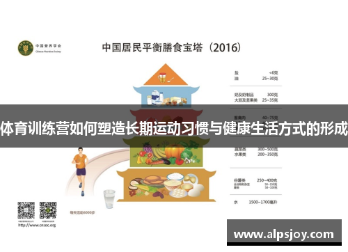 体育训练营如何塑造长期运动习惯与健康生活方式的形成